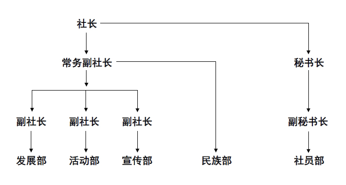 架构图2022.6后.jpg